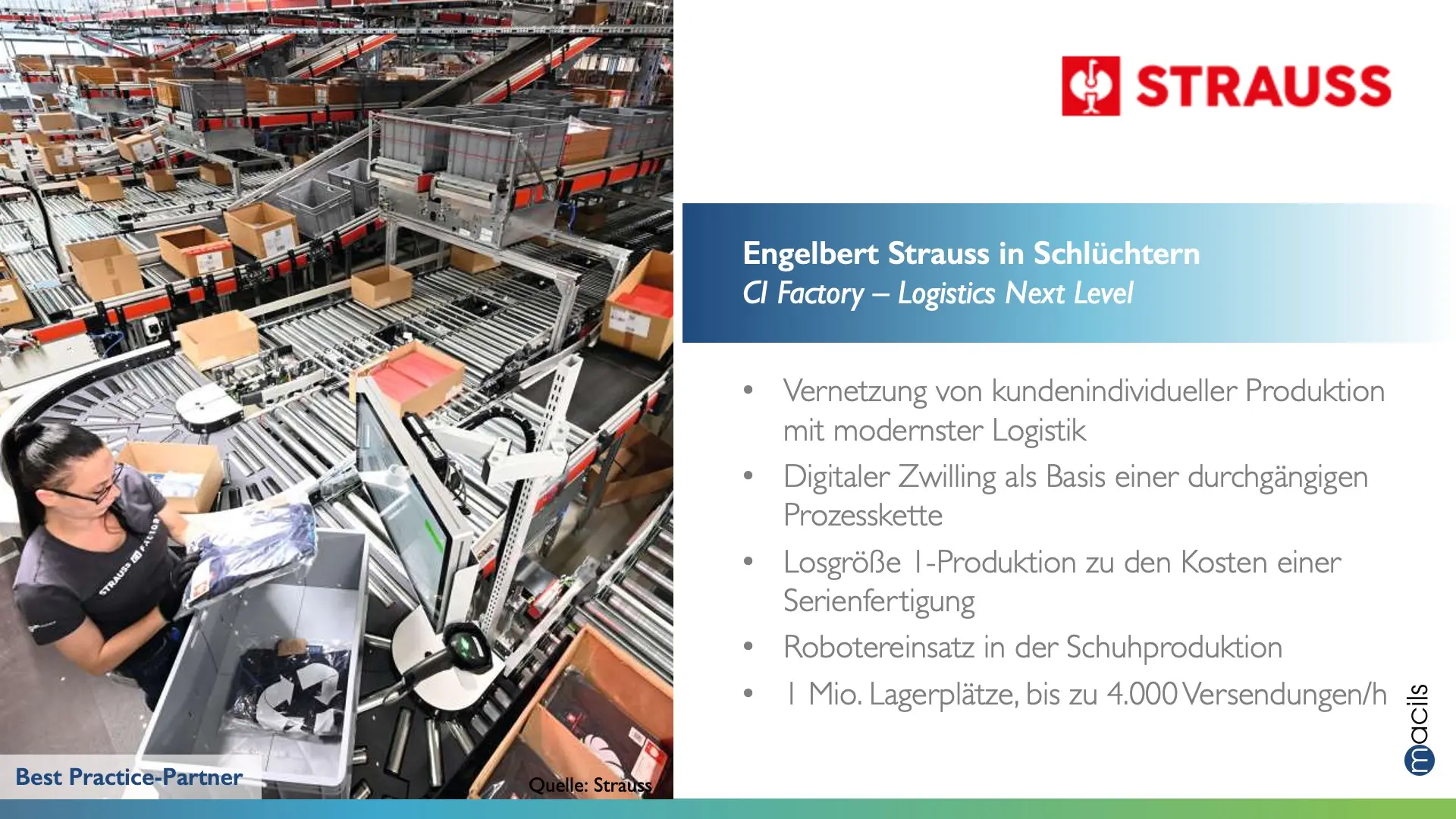 Engelbert Strauss Logistikzentrum mit automatisierter Fördertechnik, Paketverarbeitung und moderner Intralogistik